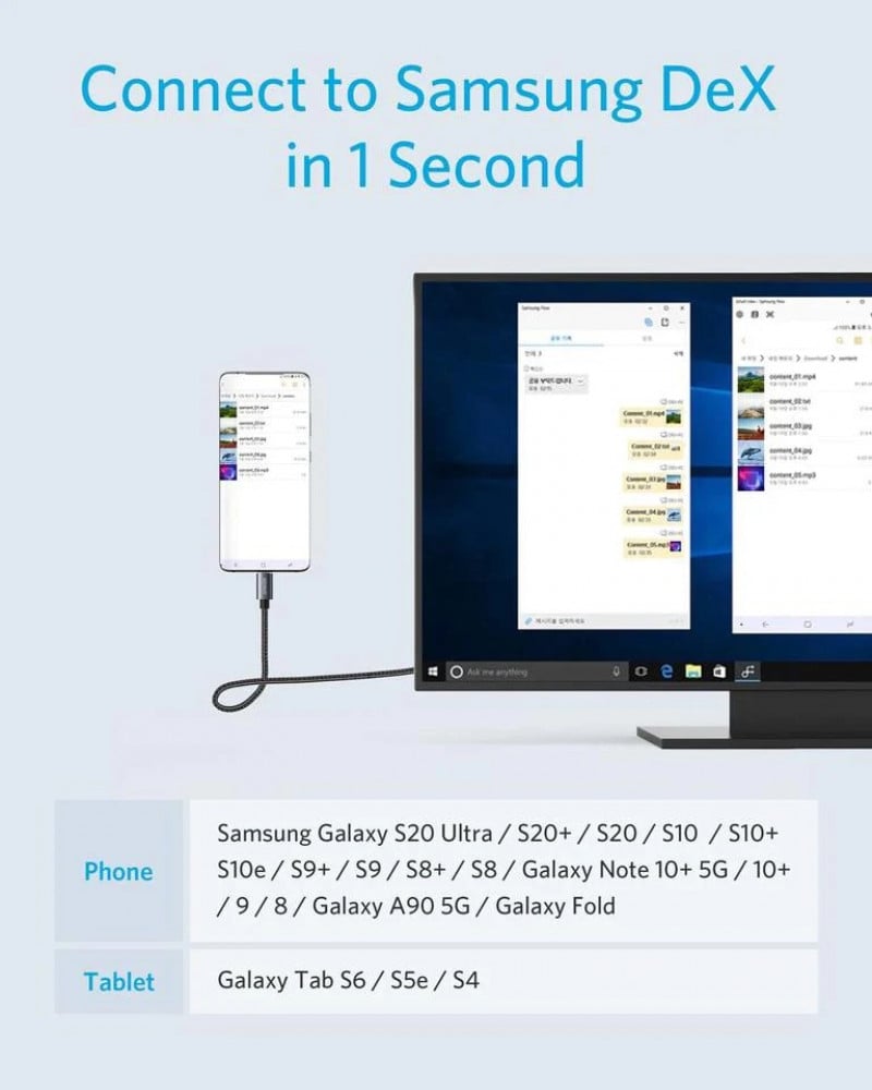 سلك انكر تايب سي الي HDMI بطول 1,8 م - أسود