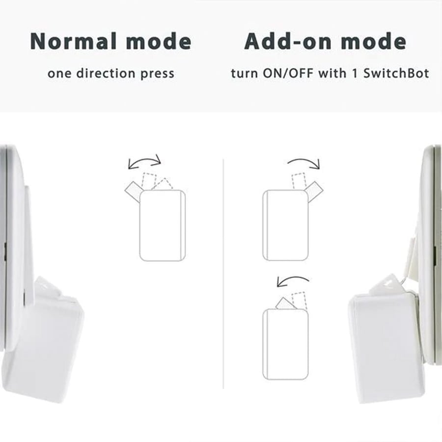 Smart home remote control switch bot