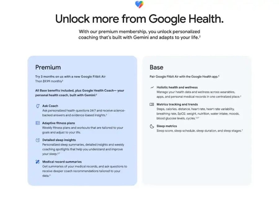 سوار قوقل Google Fitbit Air لتتبع اللياقة والصحة – اسود