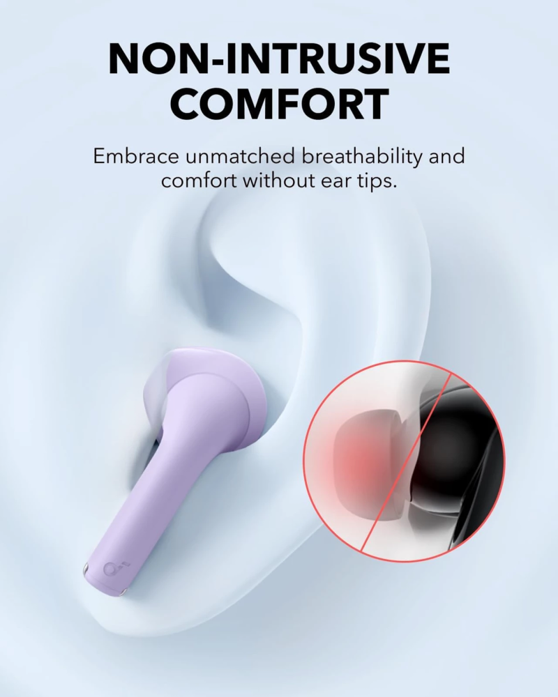 Sandocore K20i Wireless Earphones - Purple