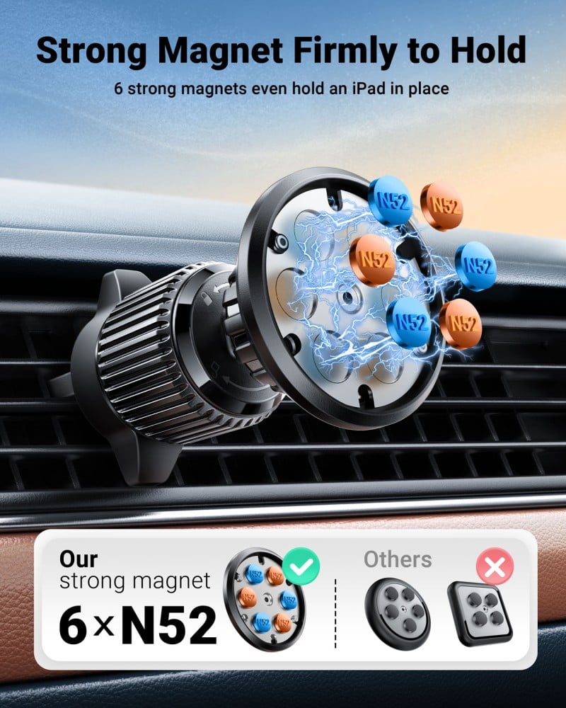 AceFast D6 Mobile Phone Holder with Air Vent