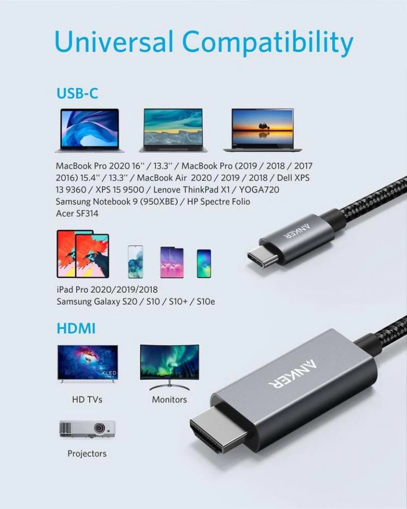 سلك انكر تايب سي الي HDMI بطول 1,8 م - أسود
