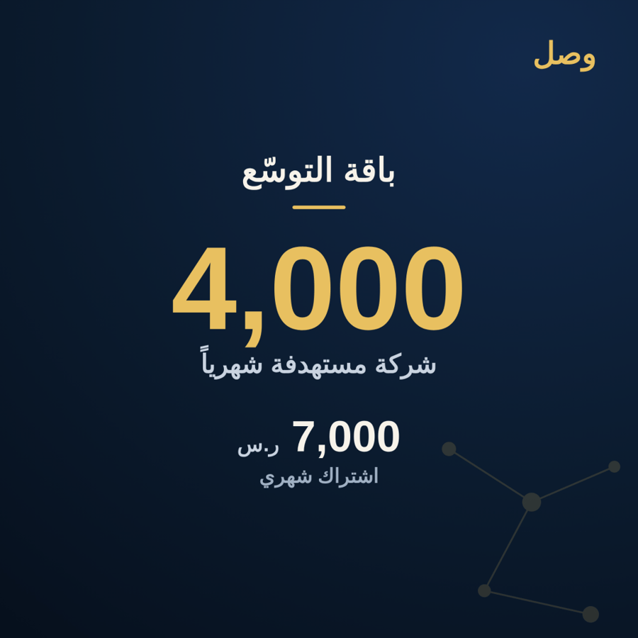 وصل — باقة التوسّع