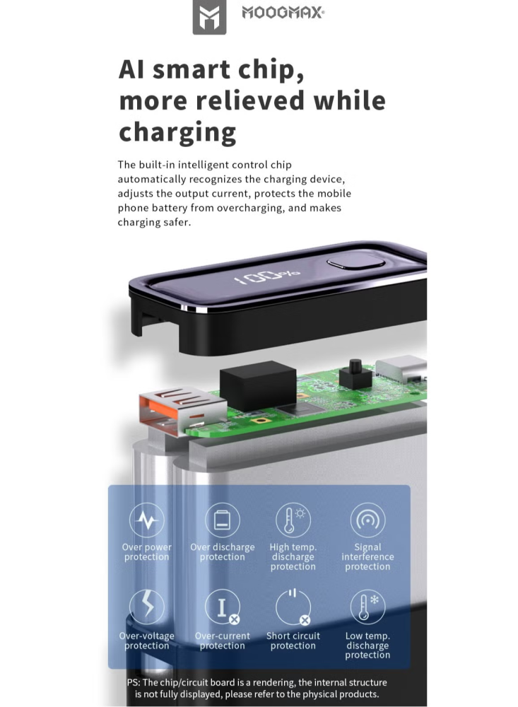 Power bank from MOOG MAX, small size, 20000 mAh, blue. I order it now!