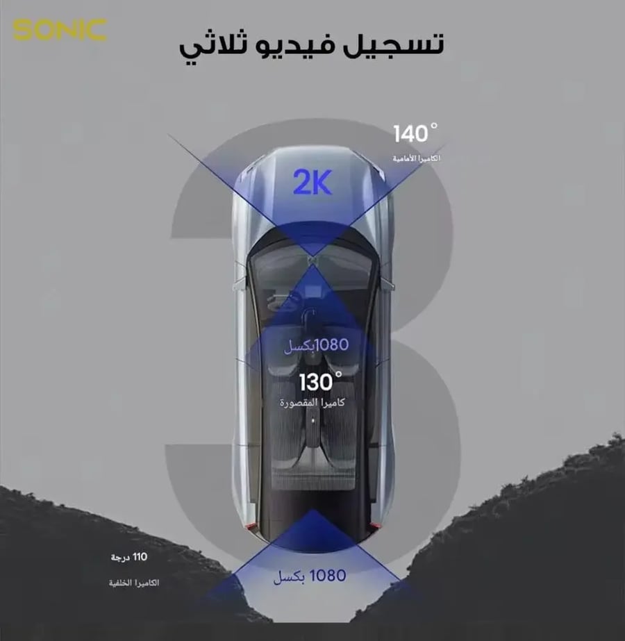 سونيك داش كام ذكي - دقة 2K Ultra HD - فائقة الوضوح كاميرا مراقبة السيارة Q7 Pro