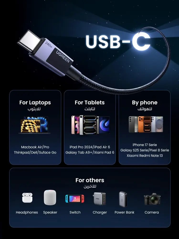 كيبل يوقرين USB-C إلى USB-C بقوة 240 واط بطول 2 متر