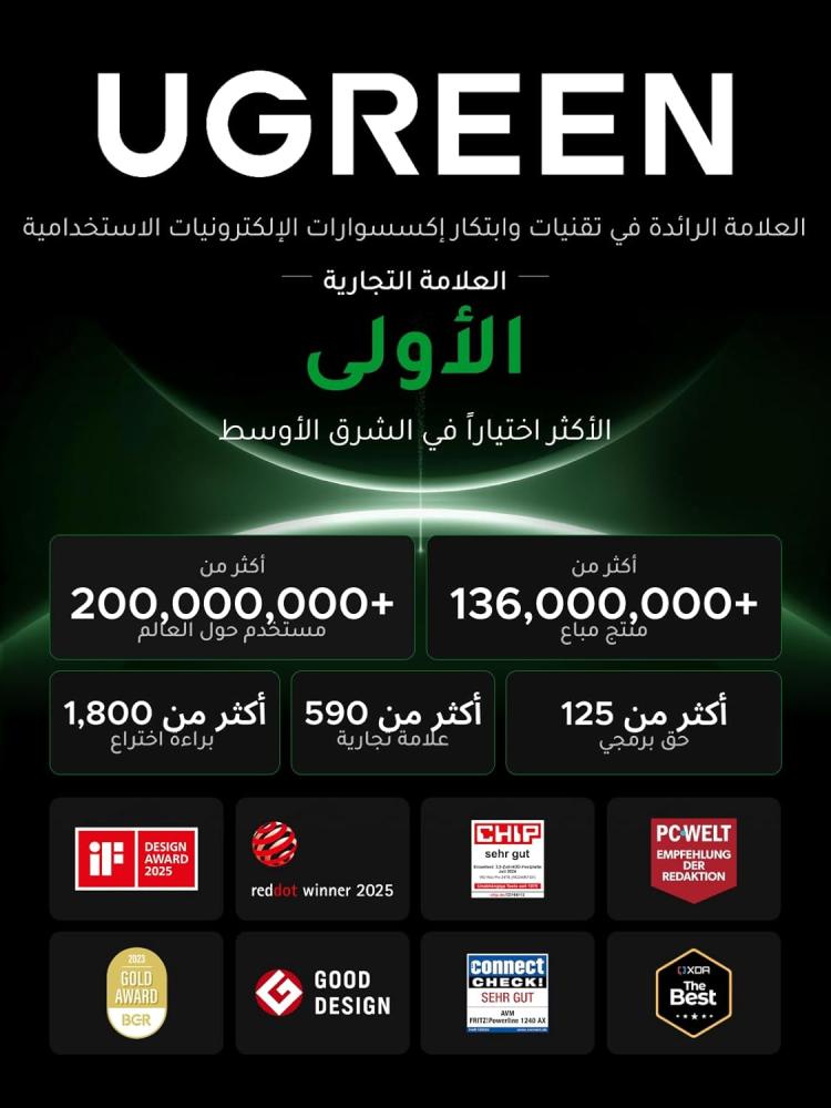 يوجرين سماعة اذن سلكية تايب سي 1.2 متر اسود - EP105