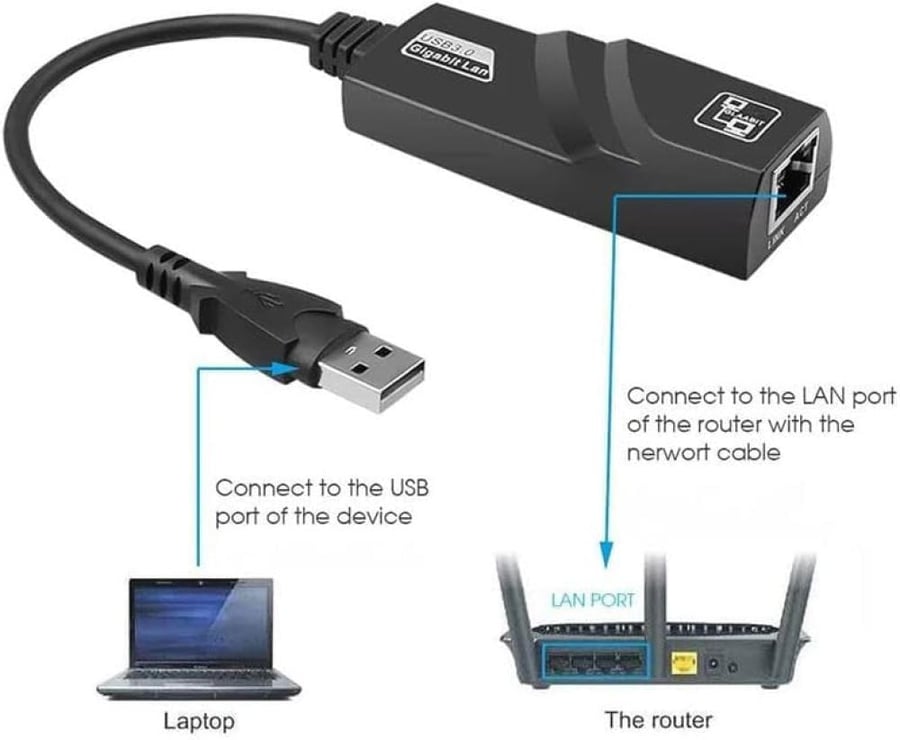 وصلة من يو اس بي USB 3.0 الى كرت شبكة داعم لسرعات 10/100/1000MBPS - أسود