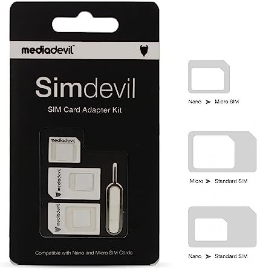 SIM size converter for all sizes