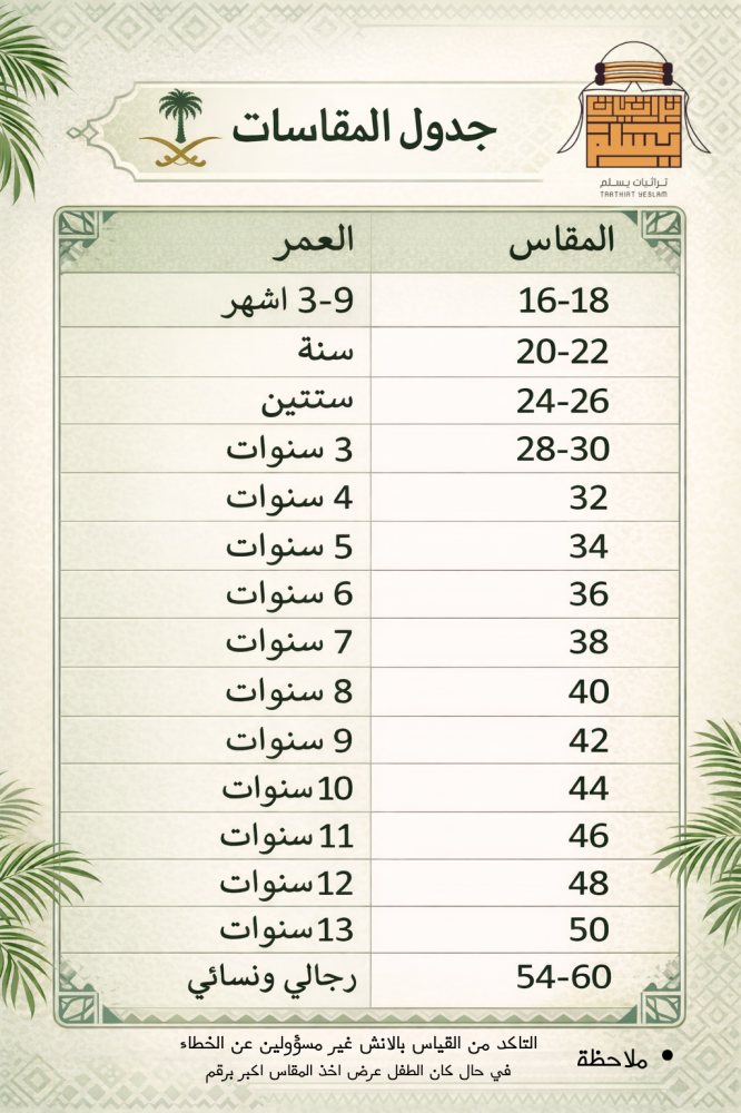 Daqla display set 7