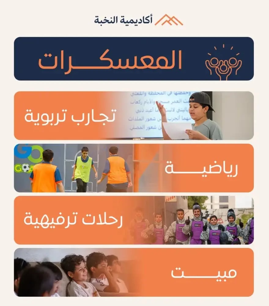 المعسكرات