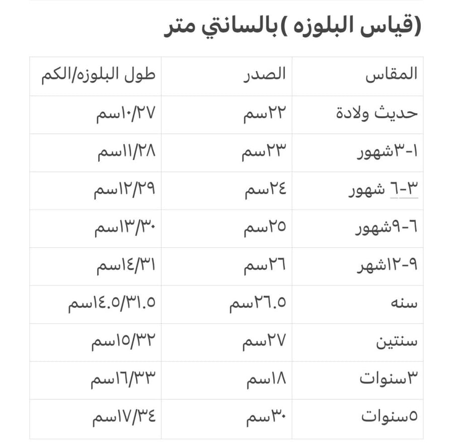 ملابس رمضان اطفال فوانيس بيبي