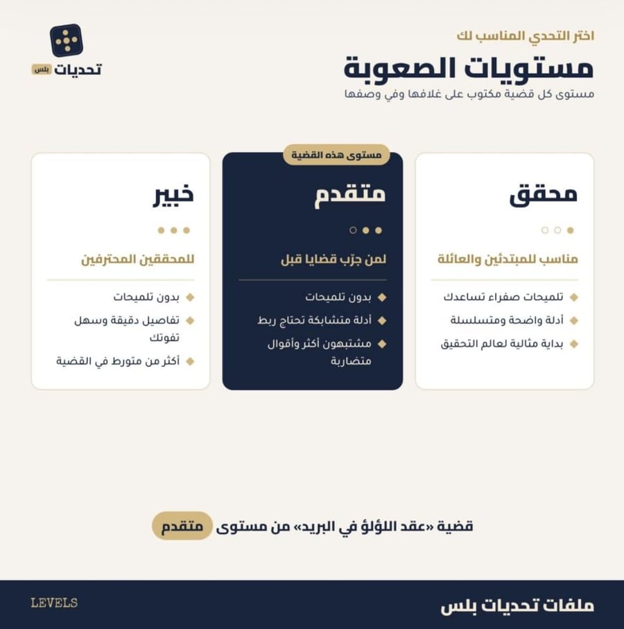قضية رقم 33 | عقد اللؤلؤ في البريد