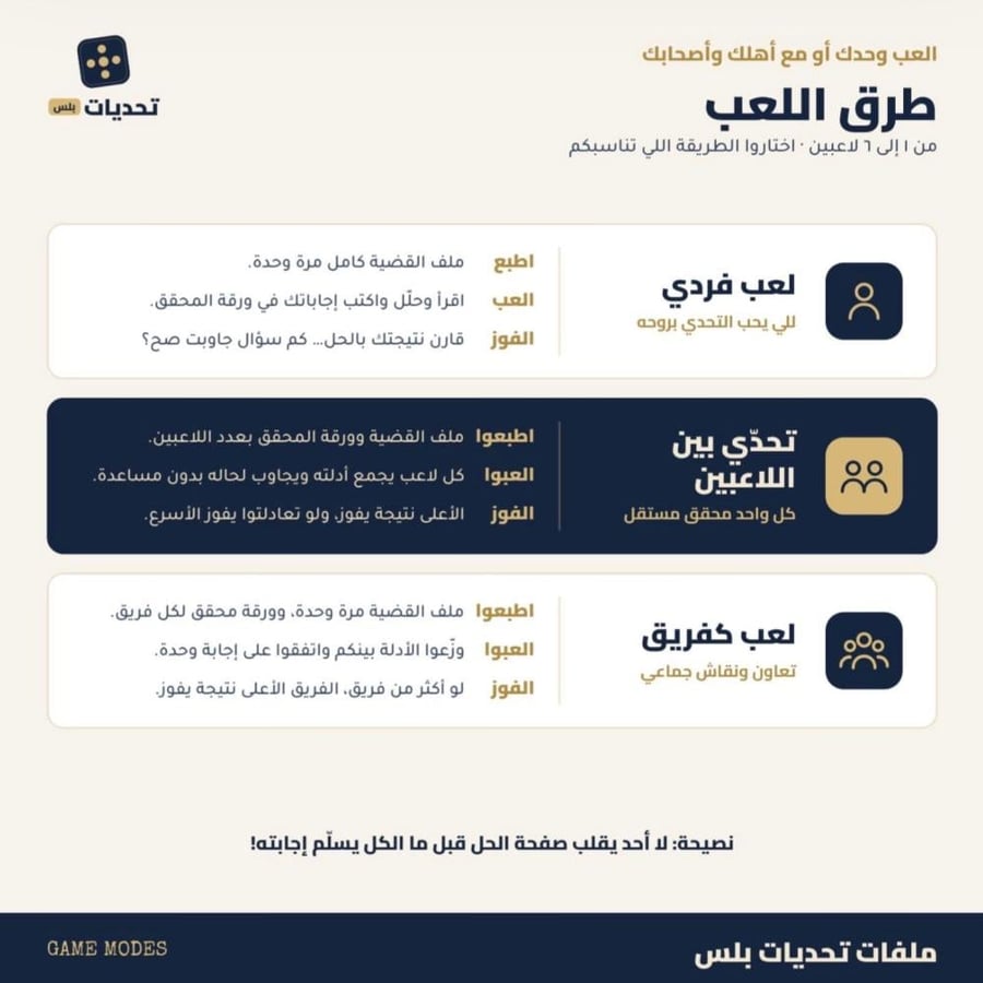 قضية رقم 3 | نجمة التاج