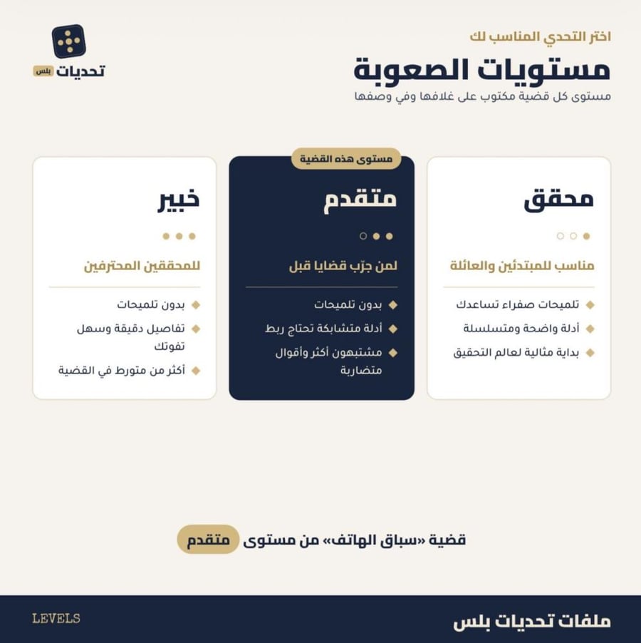 قضية رقم 34 | سباق الهاتف