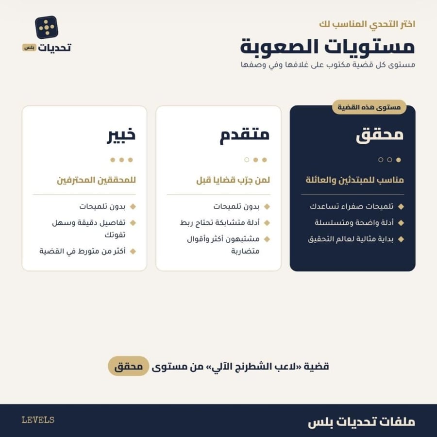 قضية رقم 22 | لاعب الشطرنج الآلي