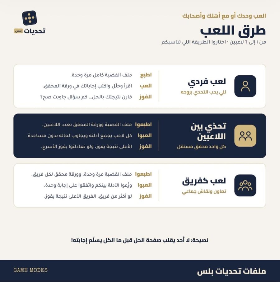 قضية رقم 8 | الأمير الغائب