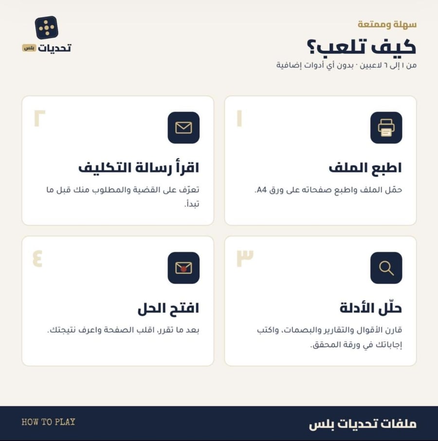 قضية رقم 17 | الوريث العائد