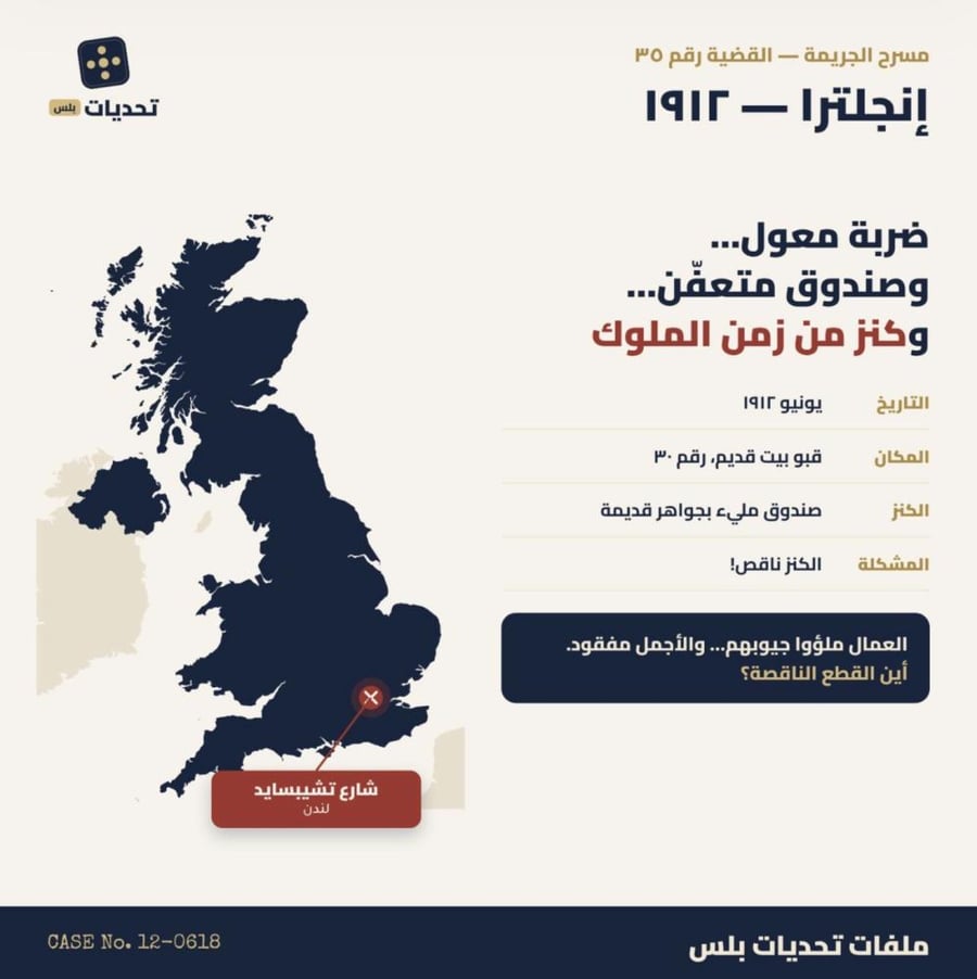 قضية رقم 35 | الكنز تحت المعول