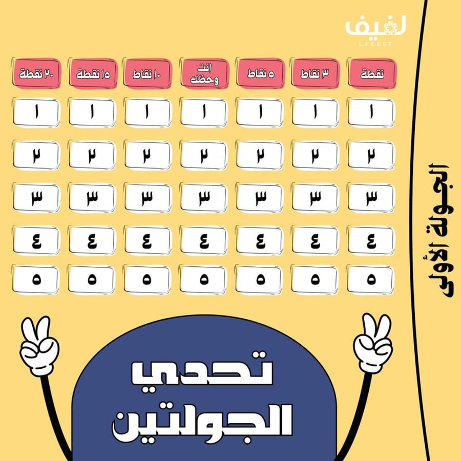 تحدي الجولتين 1