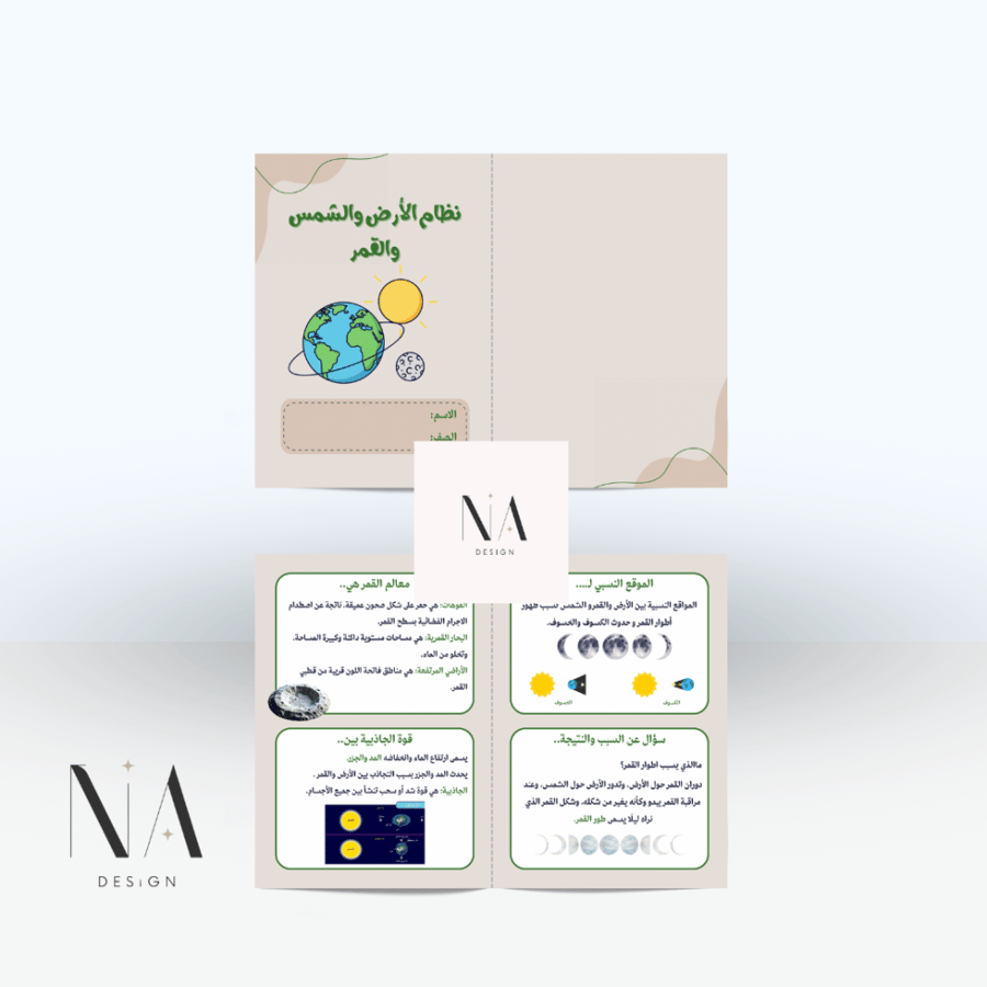 الارض والشمس والقمر