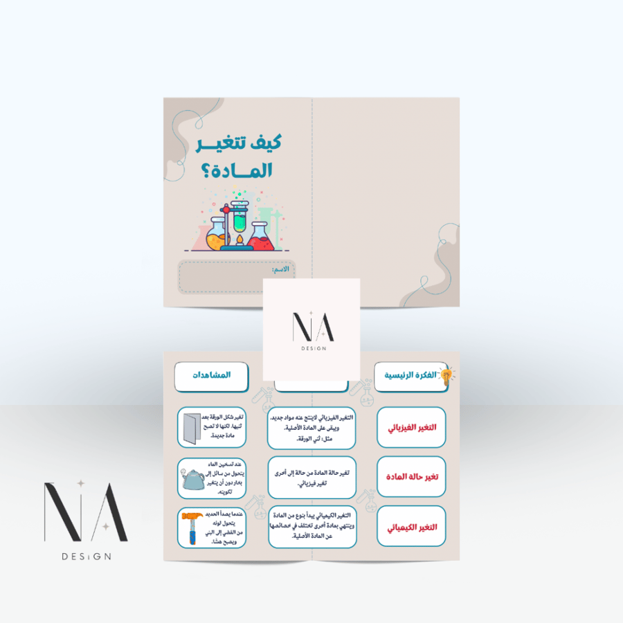 كيف تتغير المادة؟