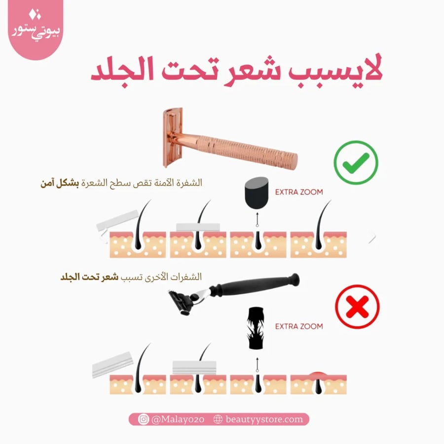 الشفرة الآمنة -ثلجي