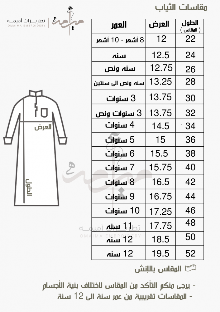 ثوب نباتي