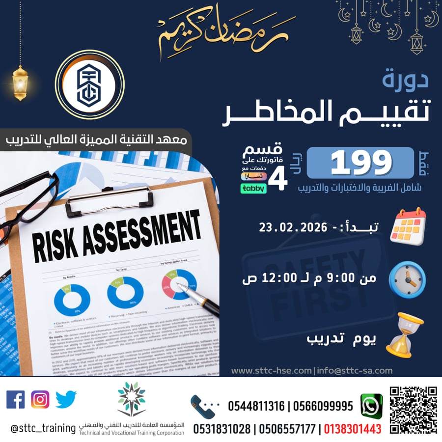 Risk Assessment