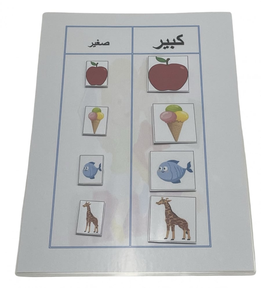مقارنة بين الأحجام
