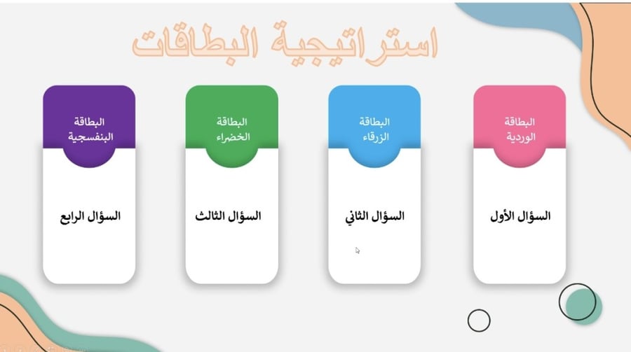 استراتيجية البطاقات