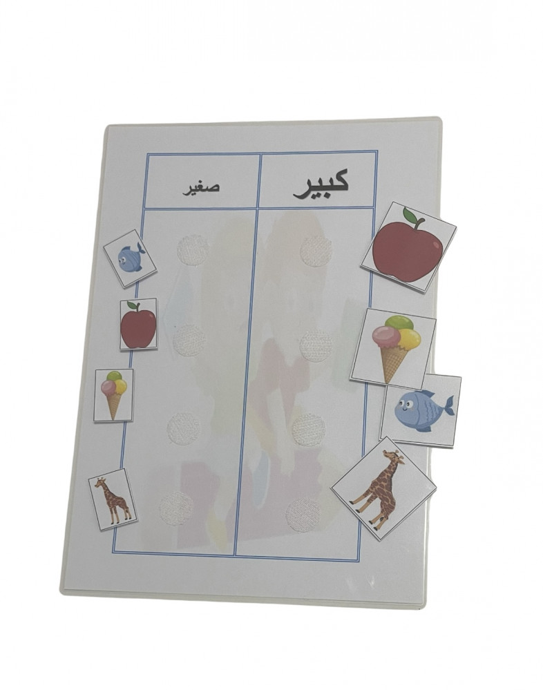 مقارنة بين الأحجام