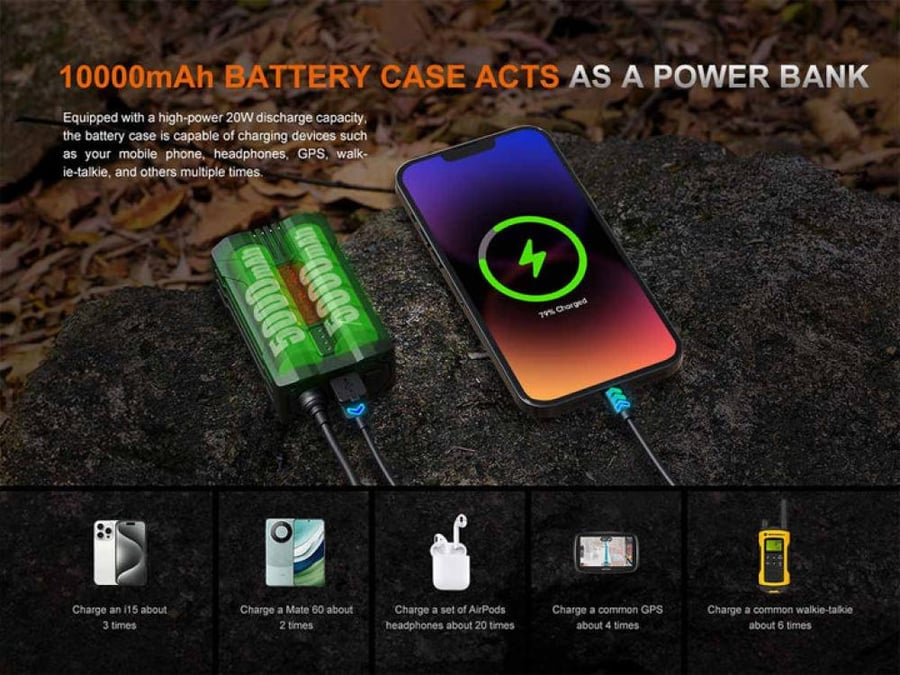 كشاف رأس فينكس HP35R