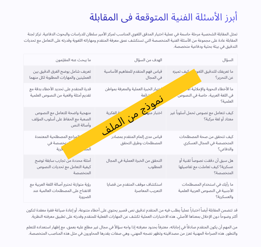 (مدقق لغوي) مركز الأمير سلطان للدراسات - ملف PDF للاستعداد واجتياز المقابلة