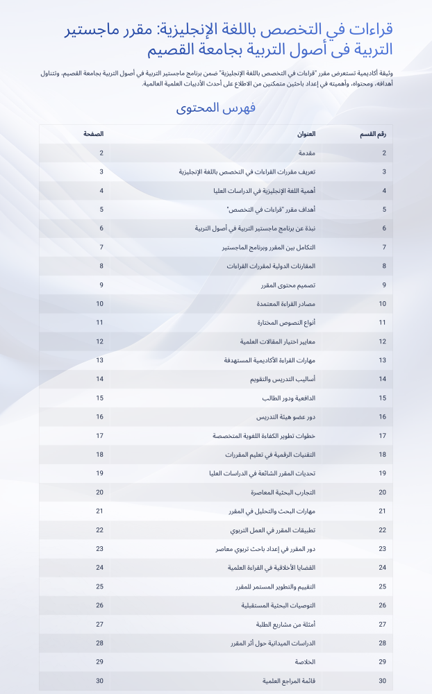 ماجستير أصول التربية بجامعة القصيم - مذكرات PDF للتحضير