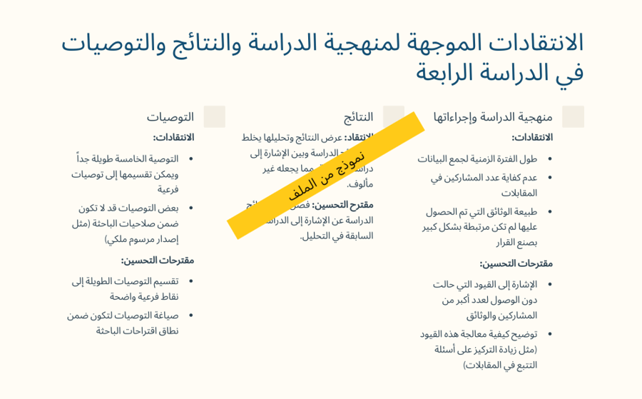 دليل تطبيقي لاجتياز مناقشات رسائل الدكتوراه - ملف PDF