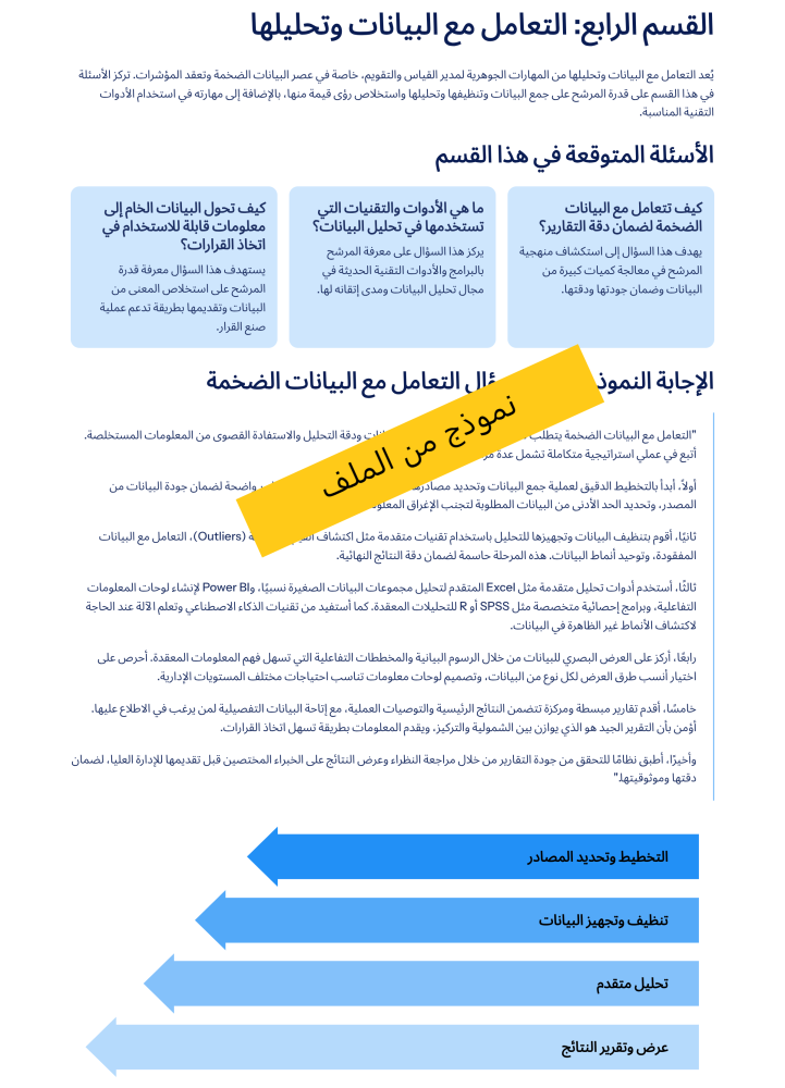 مدير قياس وتقويم - ملف PDF للاستعداد واجتياز المقابلة