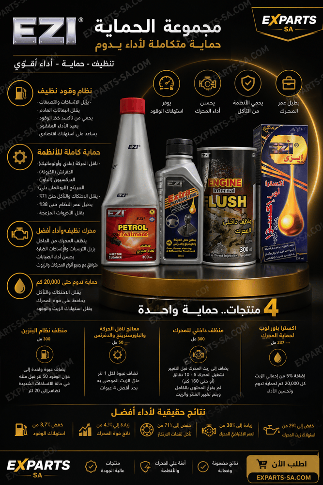 مجموعة الحماية من إيزي