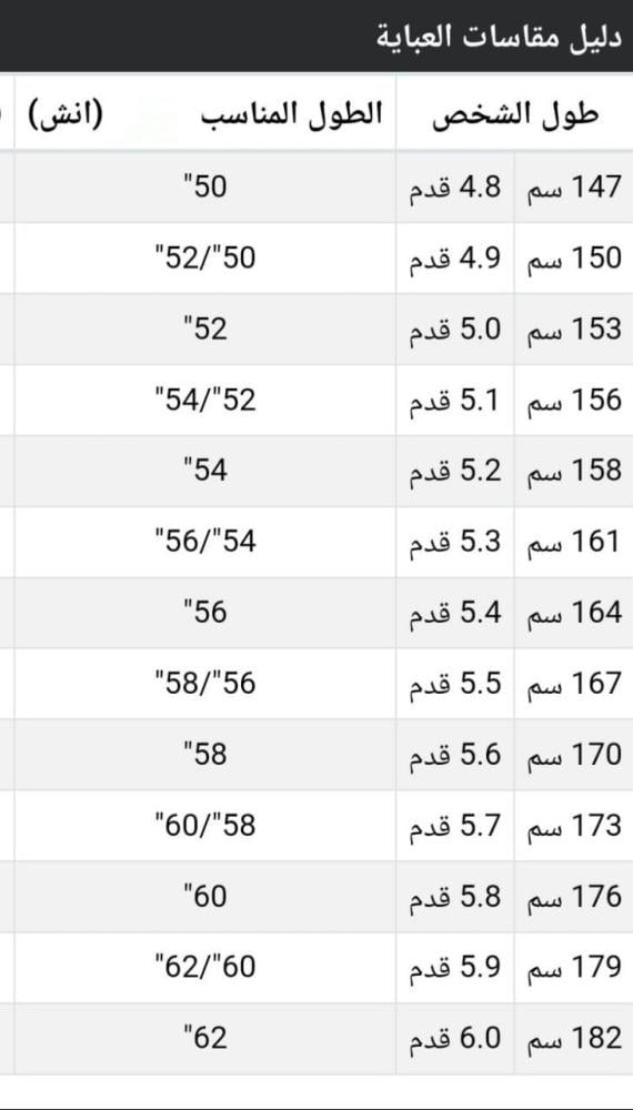 بشت يوم التأسيس نسائي متجر فرح