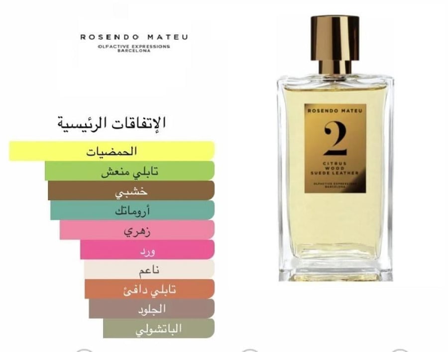 تستر عطر روسيندو ماتيو نمبر 2 ستروس وود سويد ليذر او دو بارفيوم 100مل اصلي 100%