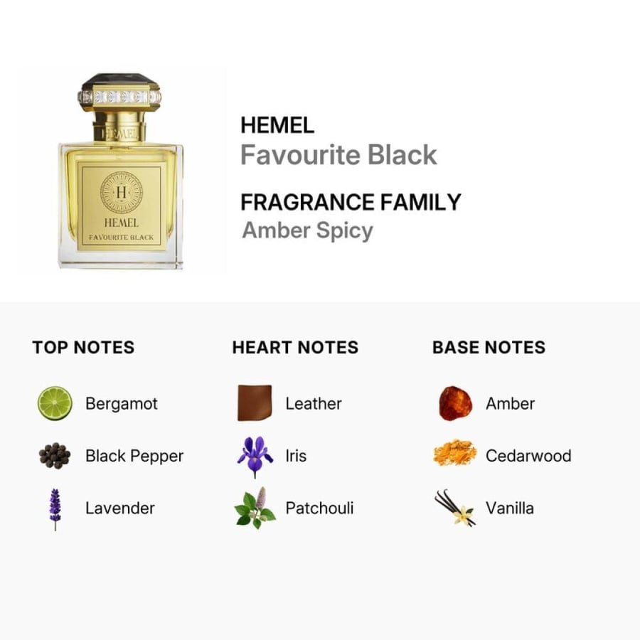عطر هيميل فيفوريت بلاك أو دو بارفان للجنسين 100 مل