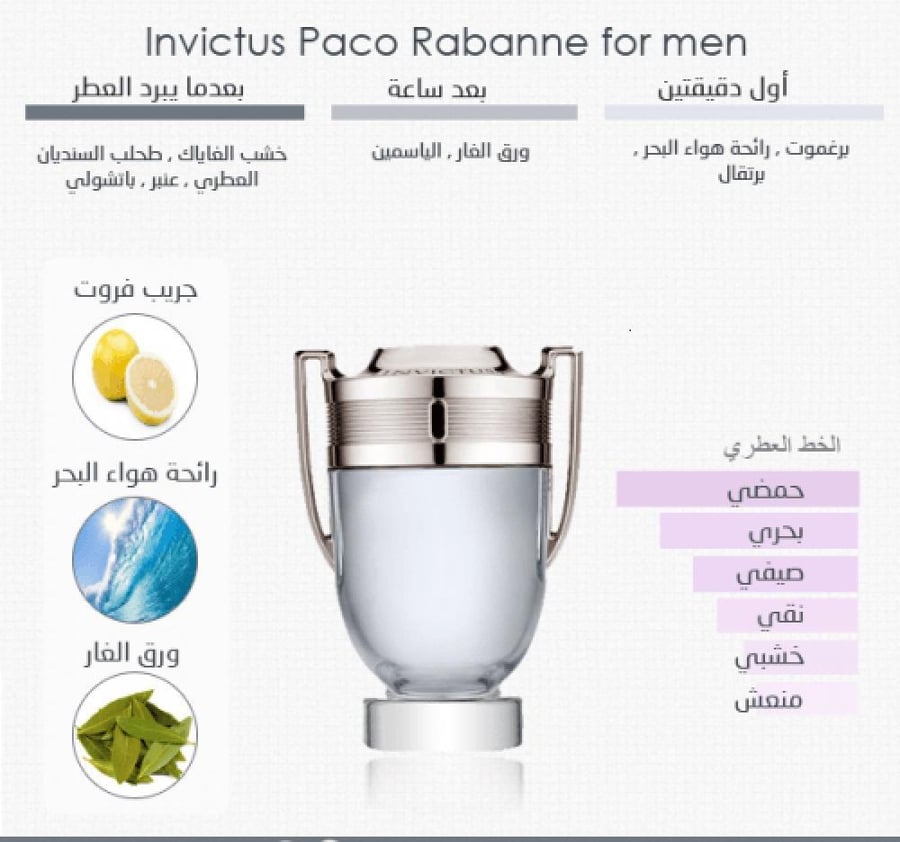 عطر باكو رابان انفكتوس او دو تواليت 100مل