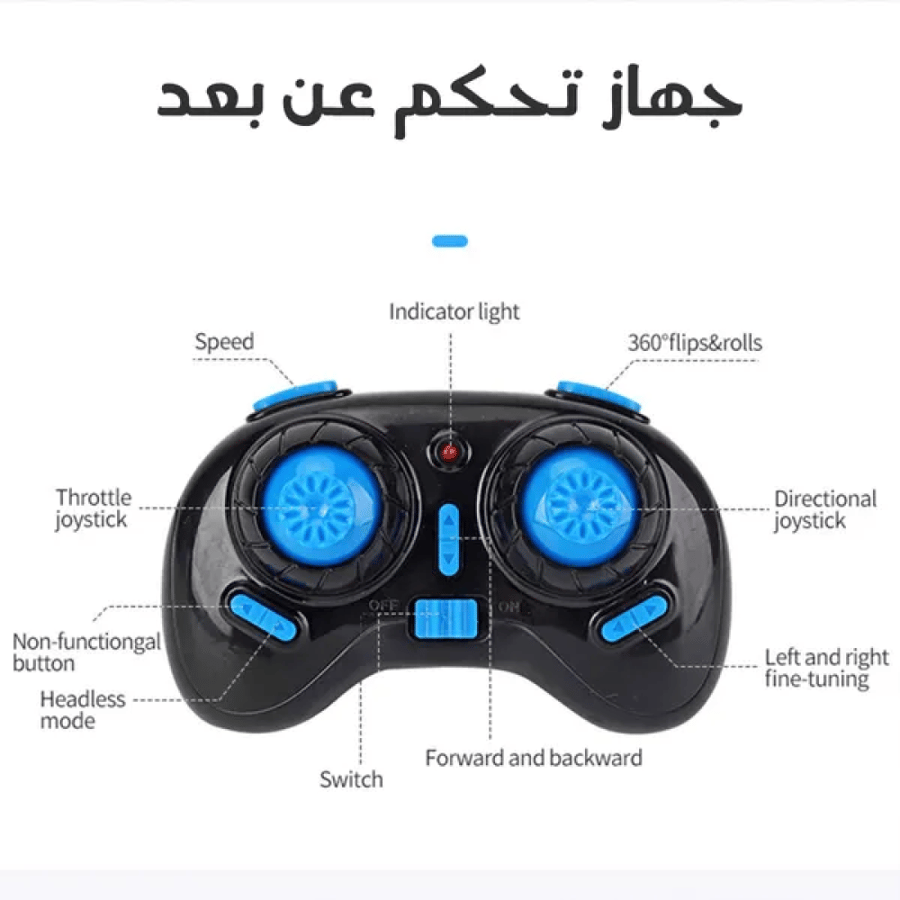 طائرة هليكوبتر مائية وجوية، ثلاثة في واحد