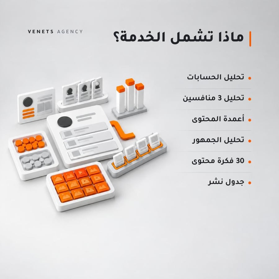 تدقيق حسابات السوشيال | خطة محتوى 30 يوماً