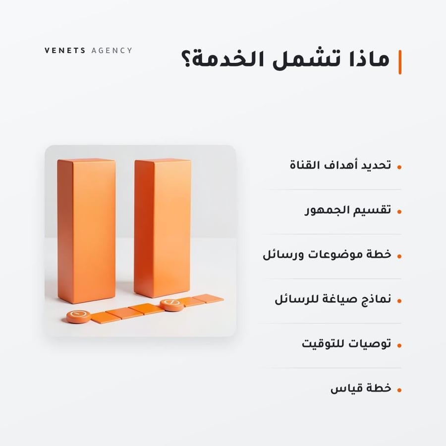 خطة حملات SMS وWhatsApp