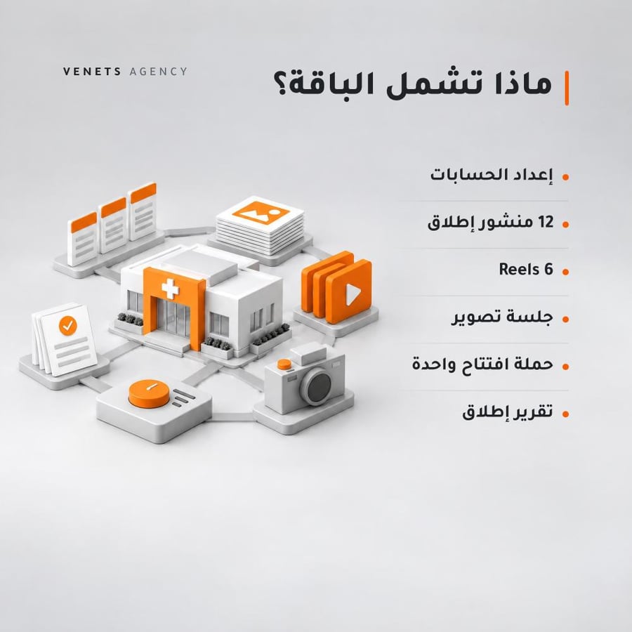 إطلاق عيادة | تسويق العيادات والمراكز الطبية