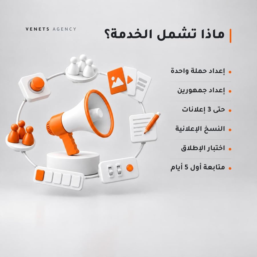 إعداد وإطلاق حملة إعلانية