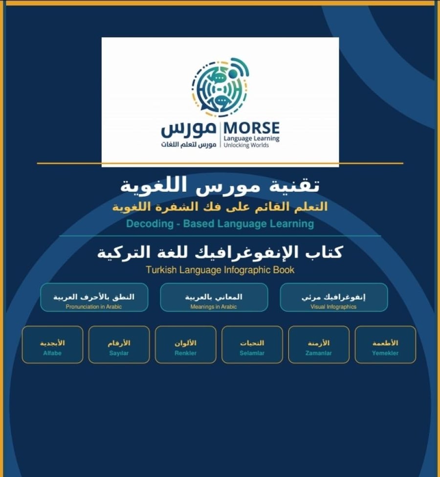 اللغة التركية   Turkish Language
