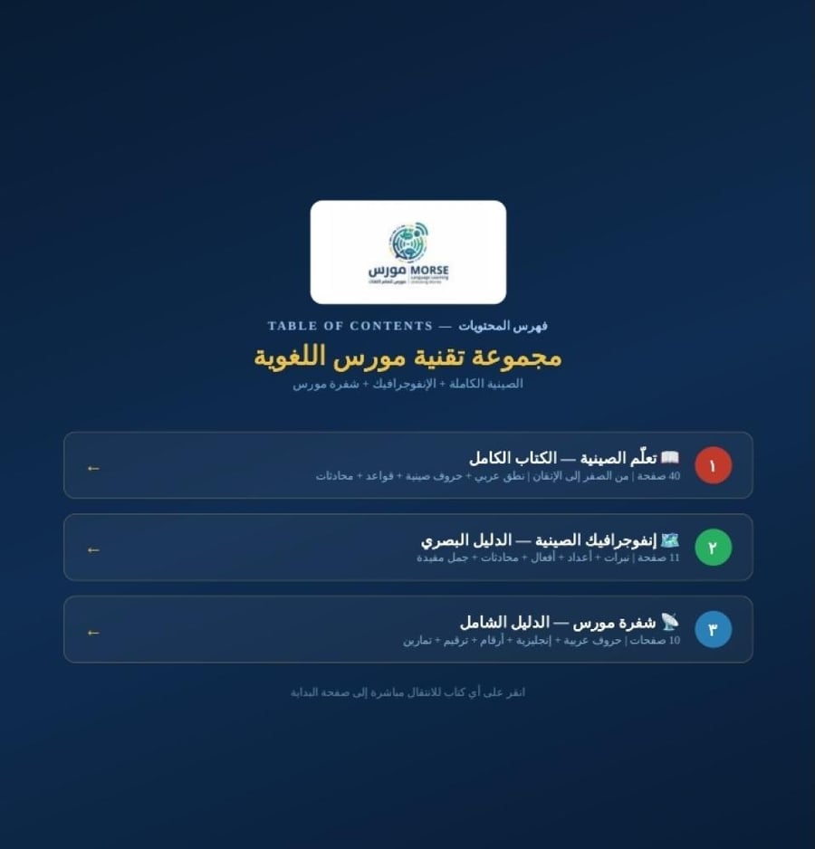 اللغة الصينية  Chinese Language