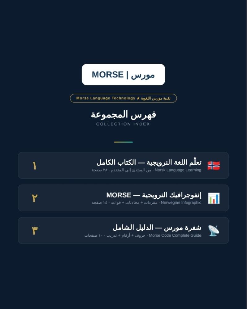 اللغة النرويجية  Norsk Language